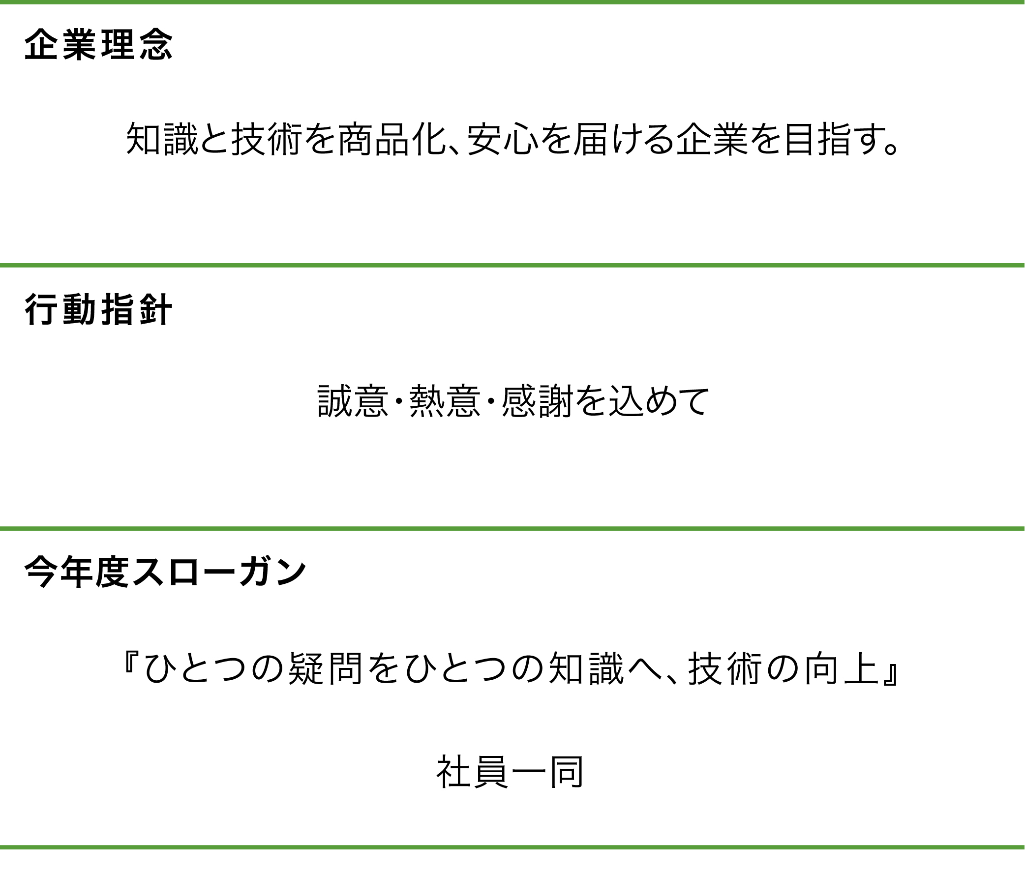 企業理念：知識と技術を商品化、安心を届ける企業を目指す。 行動指針：誠意・熱意：感謝を込めて 今年度スローガン：『ひとつの疑問をひとつの知識へ、技術の向上』